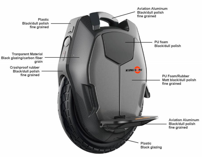 KingSong KS 16X Specification