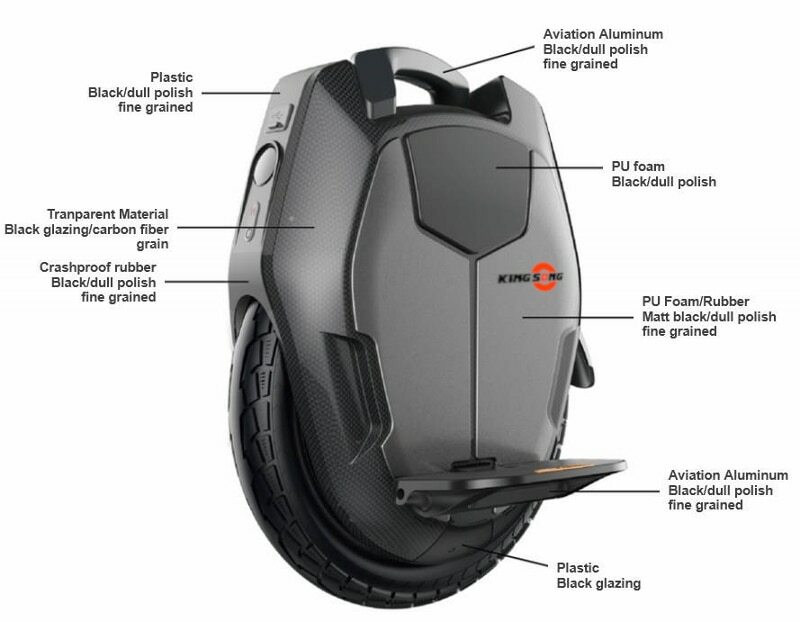 KingSong KS 16XS Specifications